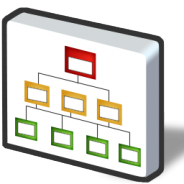 School System Implementation – To share or not to share…